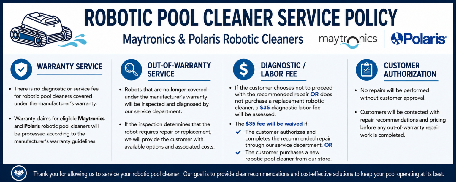 cleaner policy header 2026
